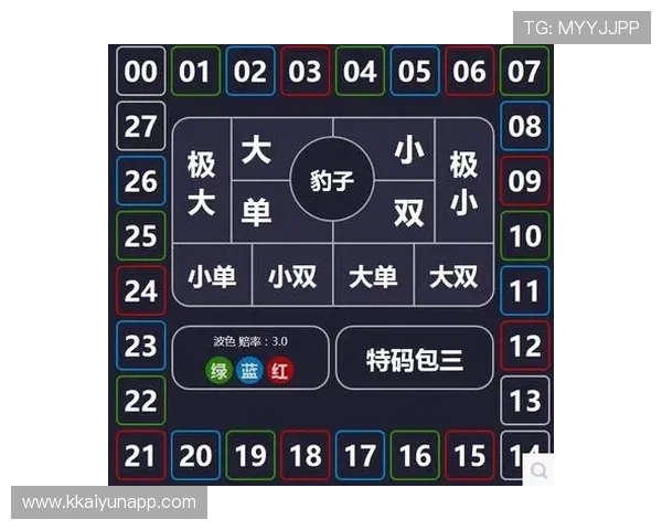 全面解析pc蛋蛋免费预测软件的使用技巧与推荐